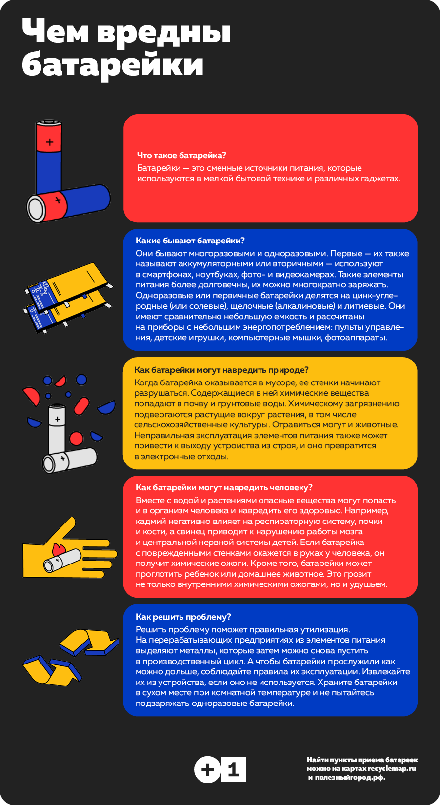 Опасность батареек. Чем вредны батарейки. Батарейка инфографика. Чем опасны батарейки.